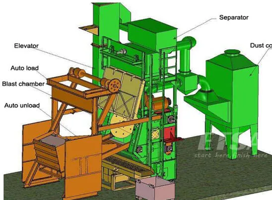 tumble shot blasting machine