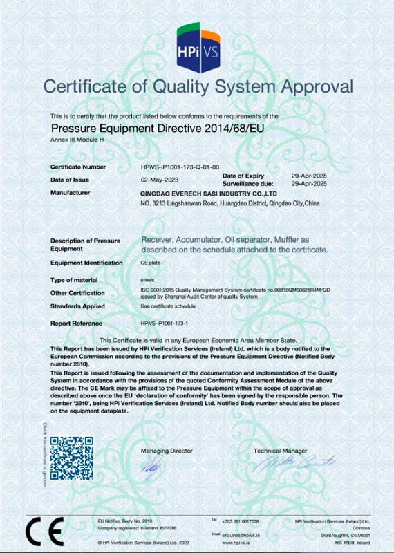 PED Certificate